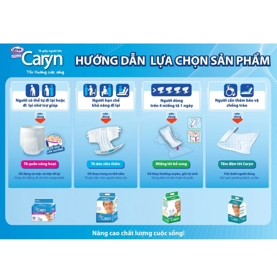 huong-dan-chon-ta-caryn